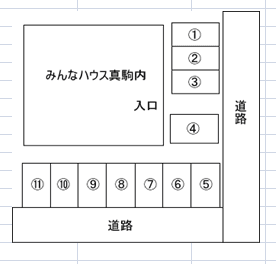 minna house 真駒内の駐車配置図