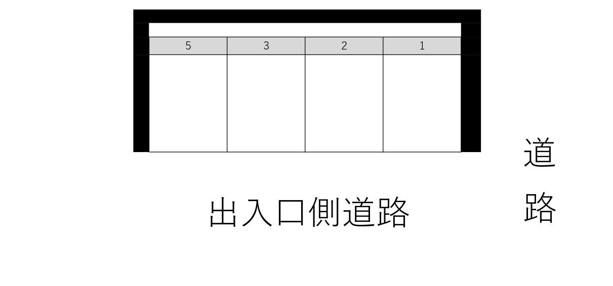 西園町駐車場の駐車配置図