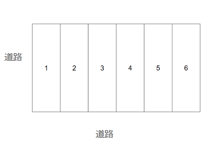 山城契約駐車場の駐車配置図