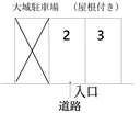 大城駐車場の駐車場