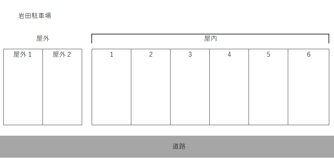 岩田駐車場の駐車配置図