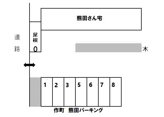 作町熊田パーキングの駐車配置図
