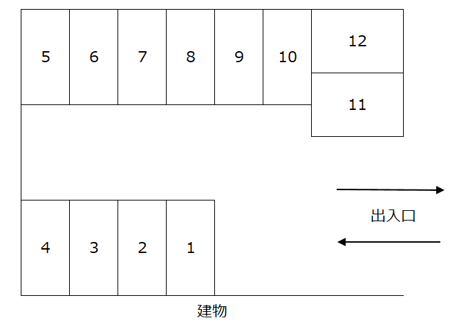 藤沢興業第二駐車場の駐車配置図