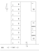 FK横神明町猪熊通駐車場の駐車場