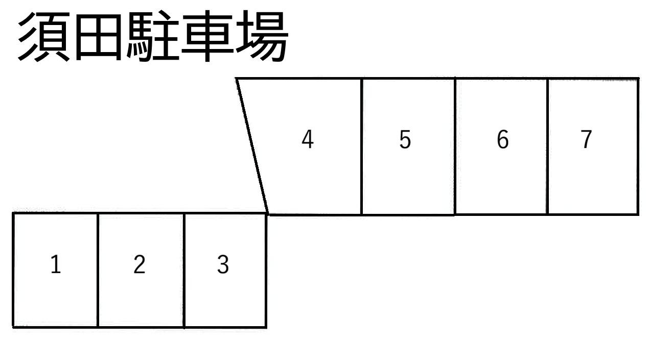 須田駐車場の駐車配置図