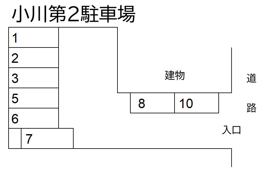 小川第2駐車場の駐車配置図