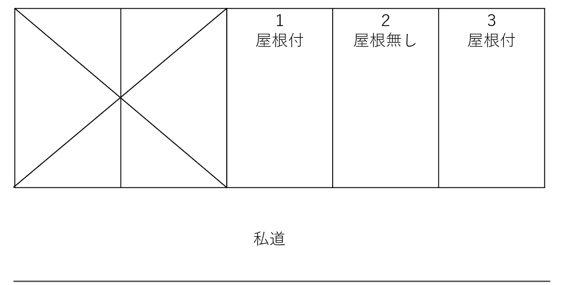 中村駐車場の駐車配置図