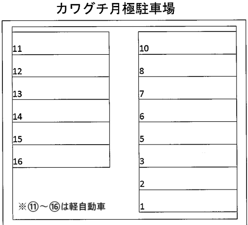 カワグチ月極駐車場の駐車配置図