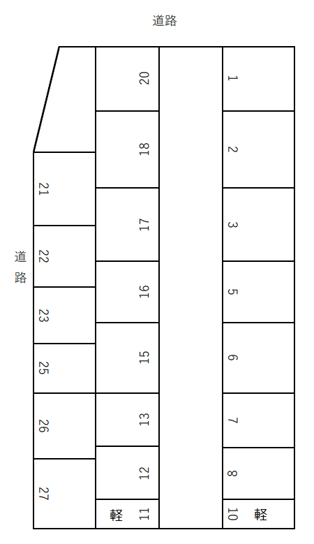 飯田駐車場の駐車配置図