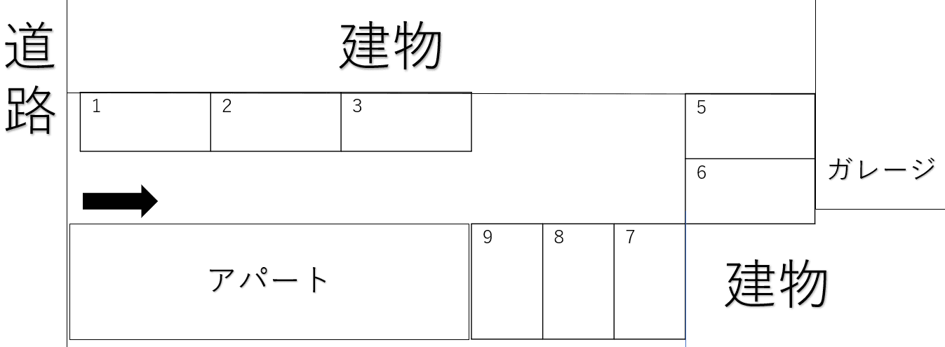 安達駐車場の駐車配置図