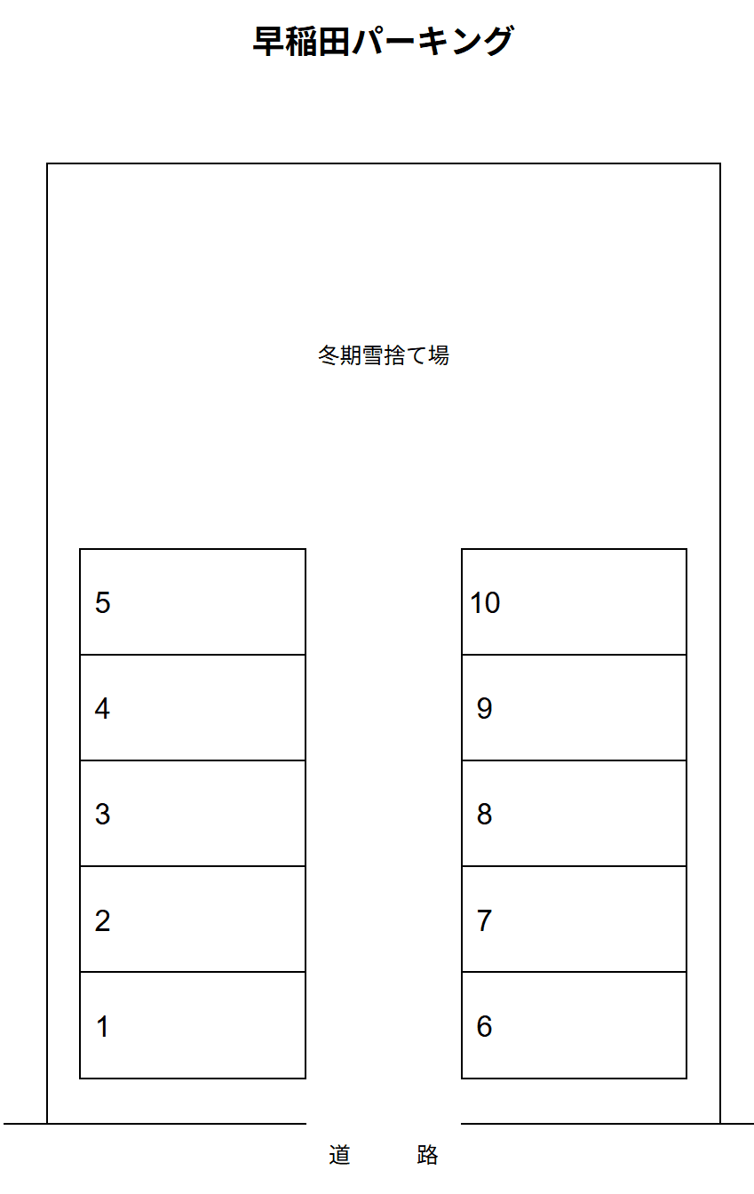 早稲田パーキングの駐車配置図