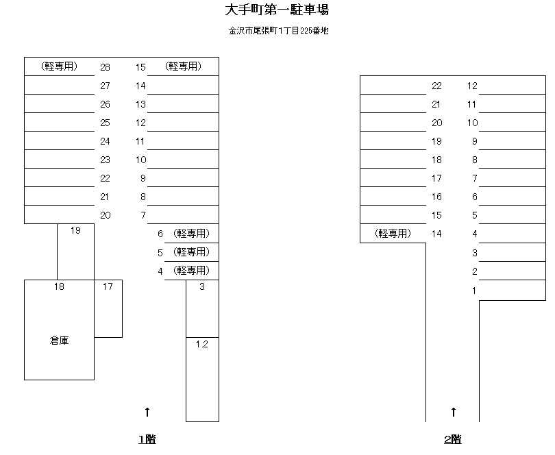 大手町第一駐車場の駐車配置図