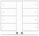 林第2駐車場の駐車場