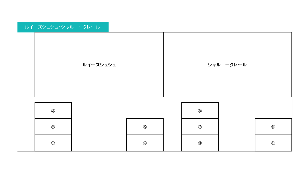 ルイーズシュシュ・シャルニークレールの駐車配置図