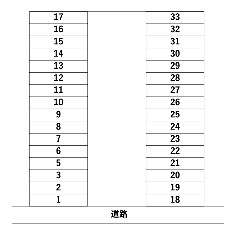 C-15 岳美 岩本貸駐車場の駐車配置図