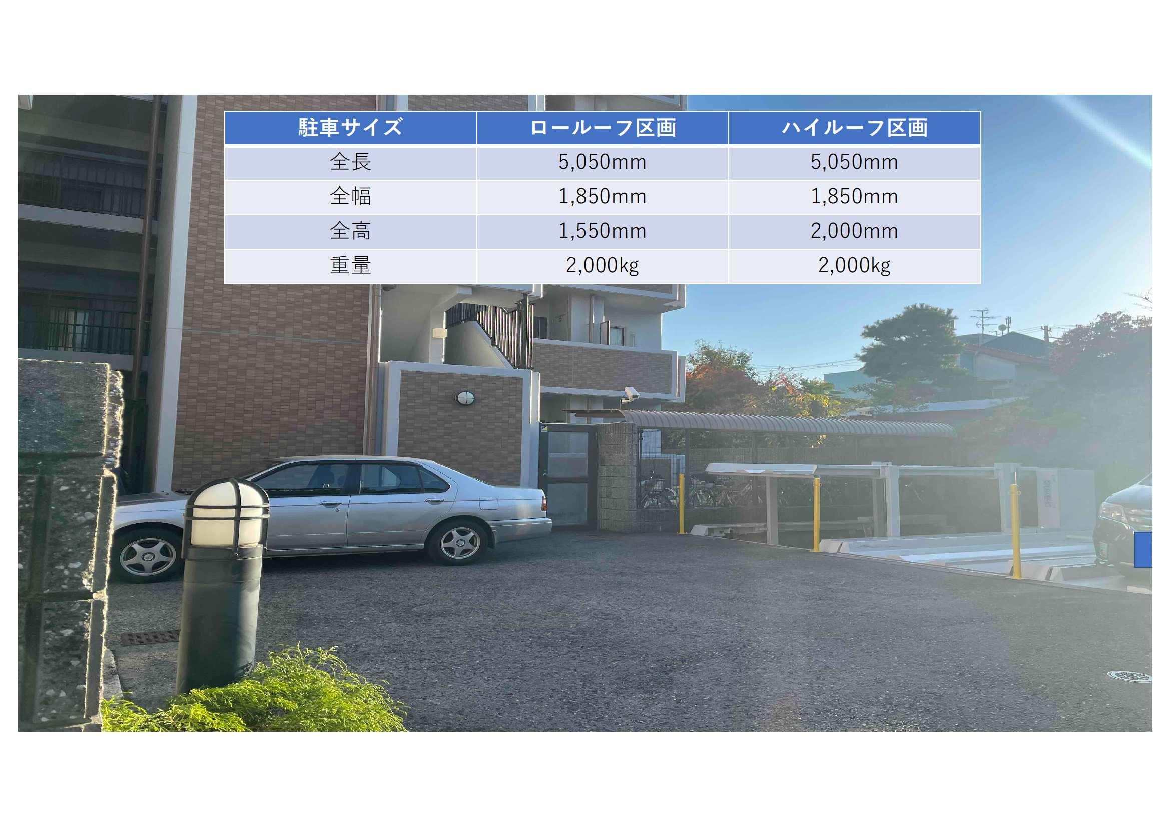 魚崎北町４丁目駐車場の外観・駐車場イメージ2枚目