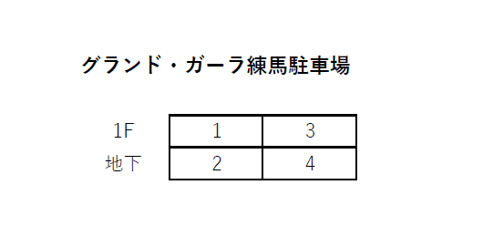 グランド・ガーラ練馬駐車場の駐車配置図