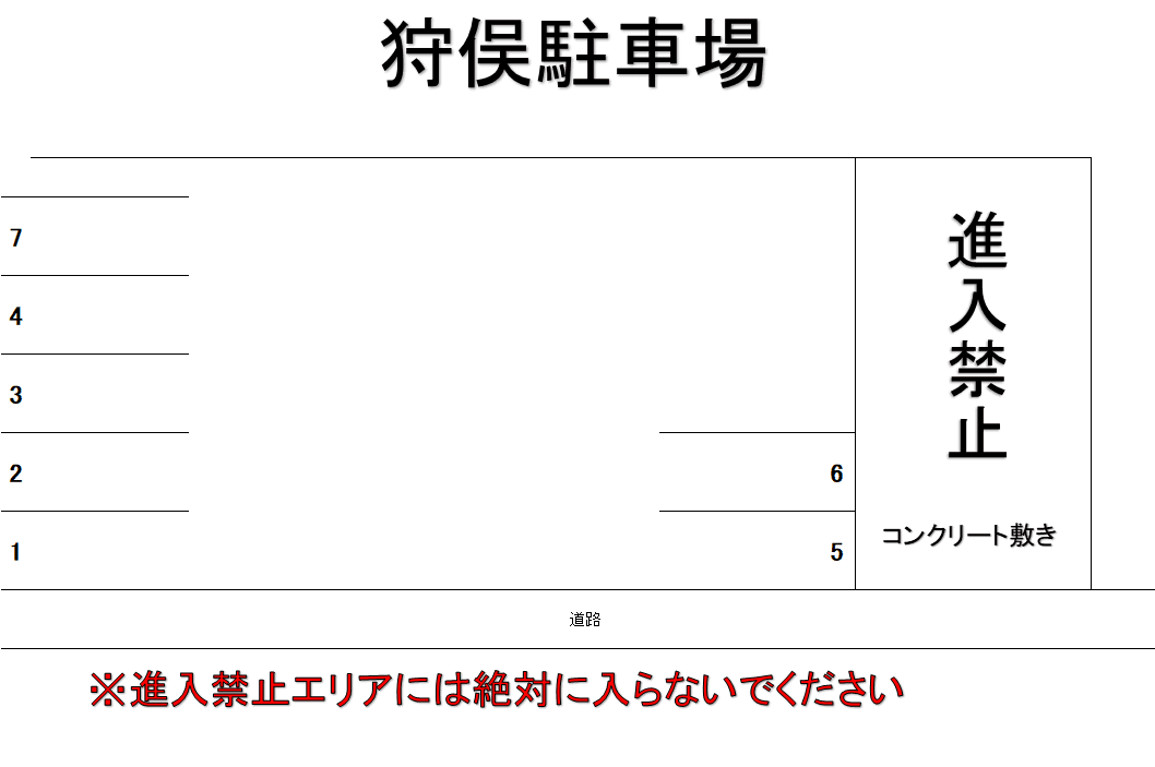 狩俣駐車場の駐車配置図