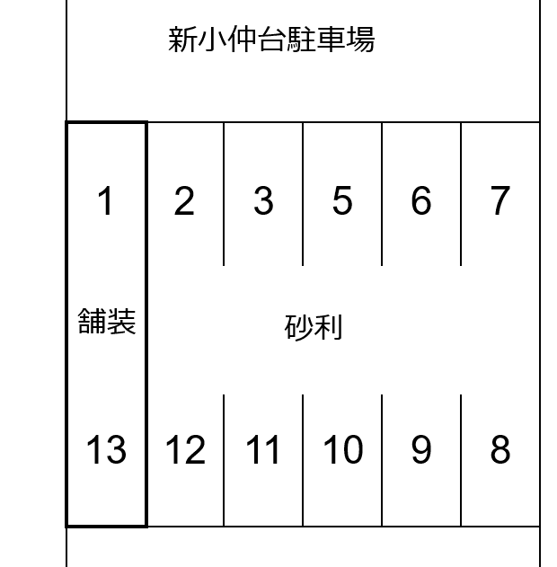 新小仲台駐車場の駐車配置図