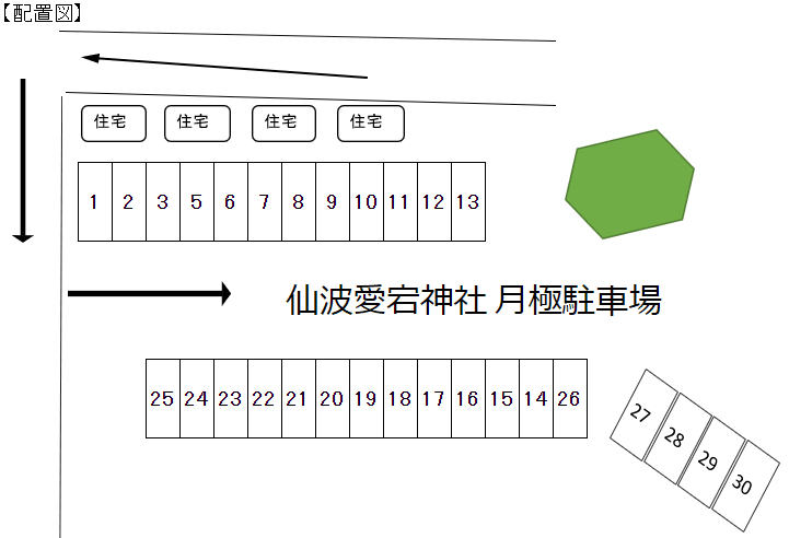 仙波愛宕神社 月極駐車場の駐車配置図