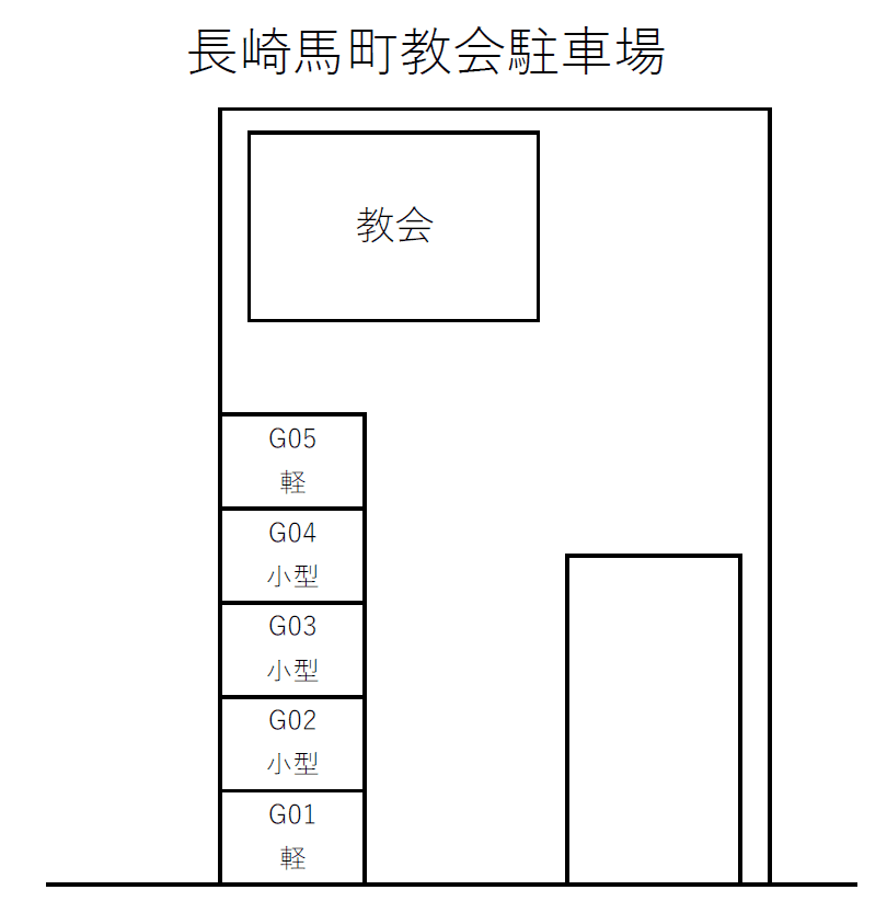 長崎馬町教会駐車場の駐車配置図