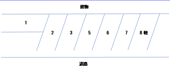 中央通Ｙ駐車場の駐車配置図