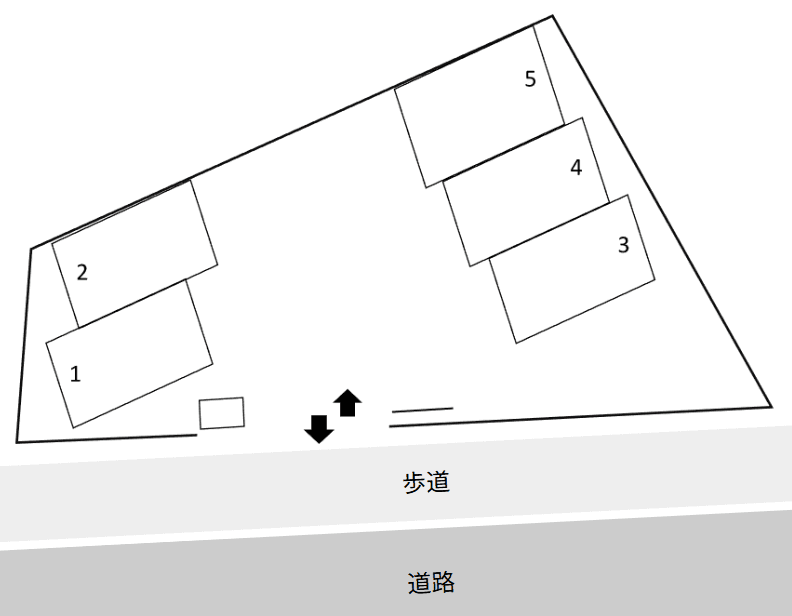 むこうじま駐車場の駐車配置図