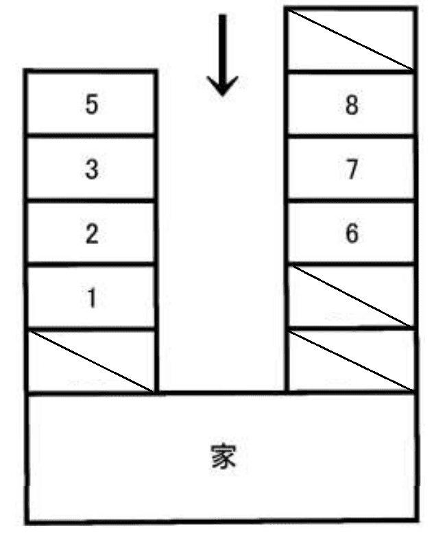 淡島町(鈴木)駐車場の駐車配置図