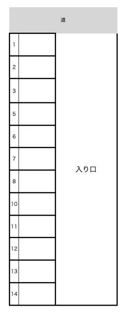 小林昭和2-146駐車場の駐車配置図