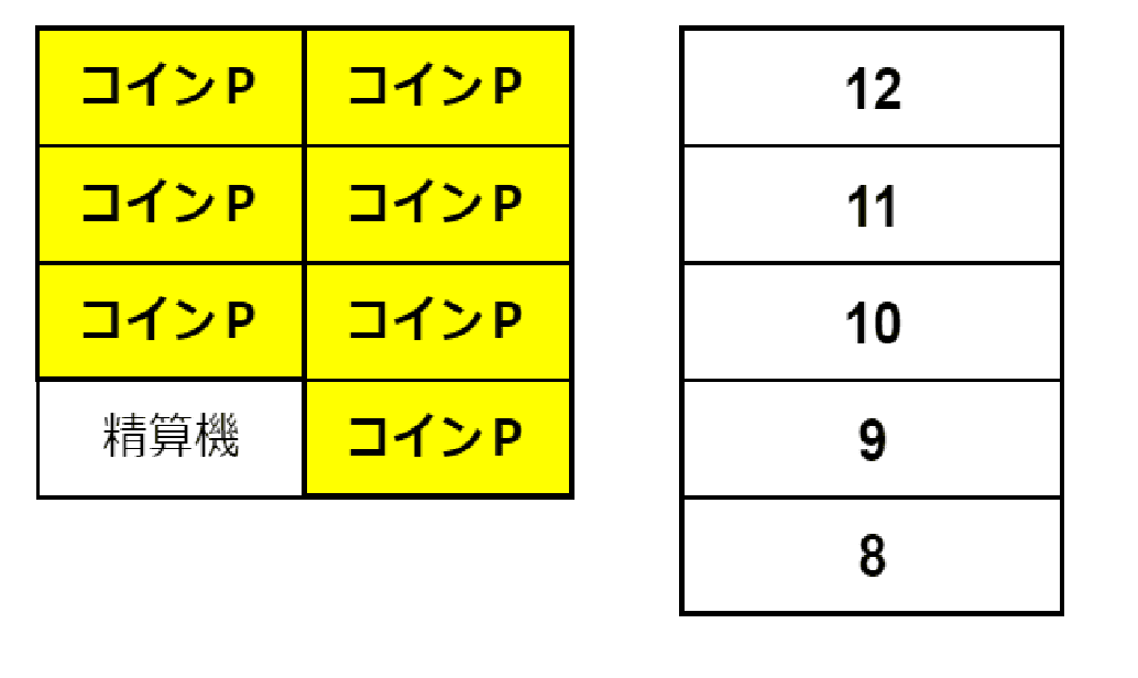 らくだプラザ小平上水本町Ｎｏ.1の駐車配置図