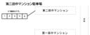 第二田中マンション駐車場の駐車場