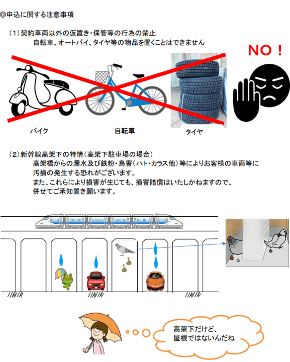 SSK綱島東駐車場の外観・駐車場イメージ2枚目