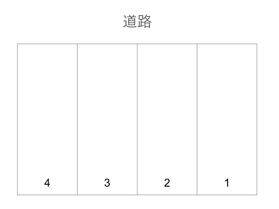 17.飯田ガレージの駐車配置図
