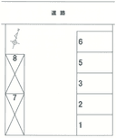 東伊場２丁目パーキングの駐車場