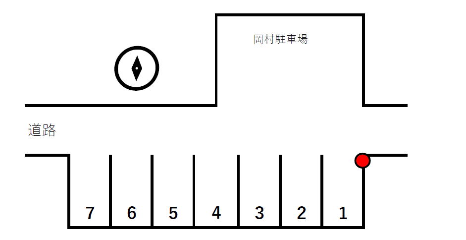 渡辺駐車場の駐車配置図