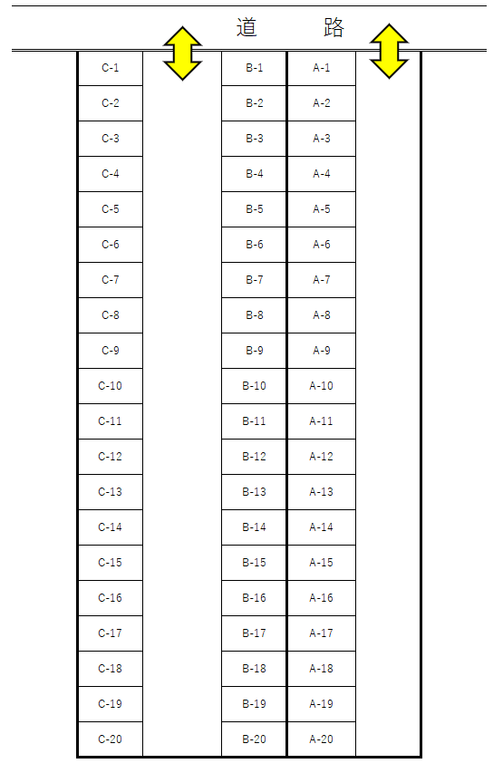 田彦RHパーキングの駐車配置図