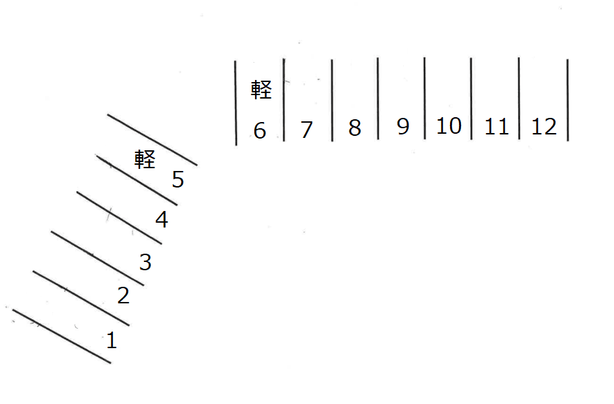 駐車場画像