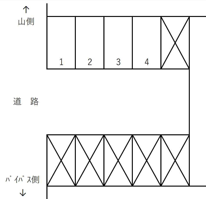 細田駐車場の駐車配置図