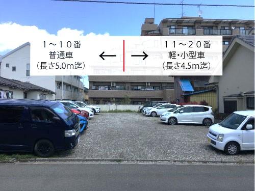 ホットハウス新田１丁目パーキングの外観・駐車場イメージ1枚目