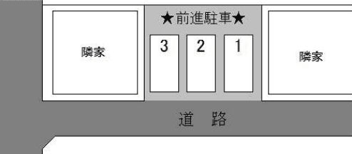 元吉田月極駐車場の駐車配置図