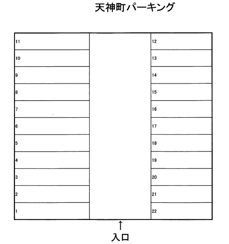 天神町パーキングの駐車配置図