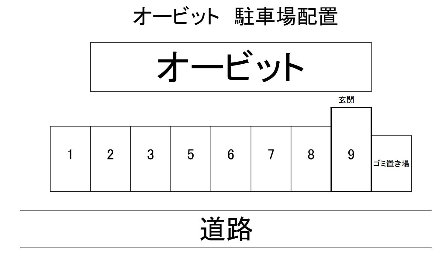 オービットの駐車配置図