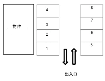 すえひろパーク月見町1丁目の駐車配置図