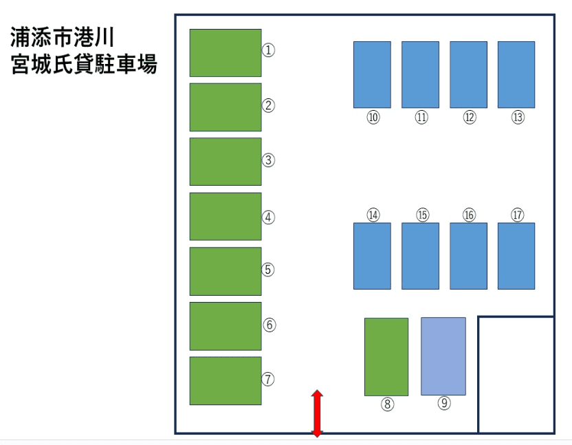 港川宮城氏駐車場の駐車配置図