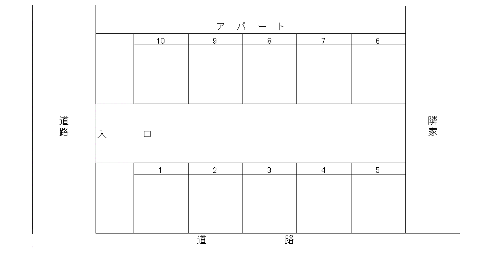 日吉駐車場の駐車配置図
