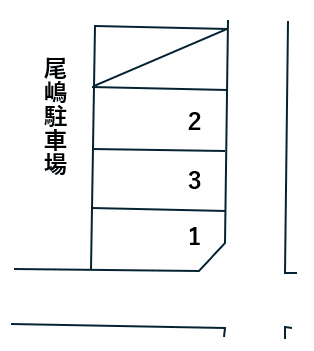 尾嶋駐車場の駐車配置図