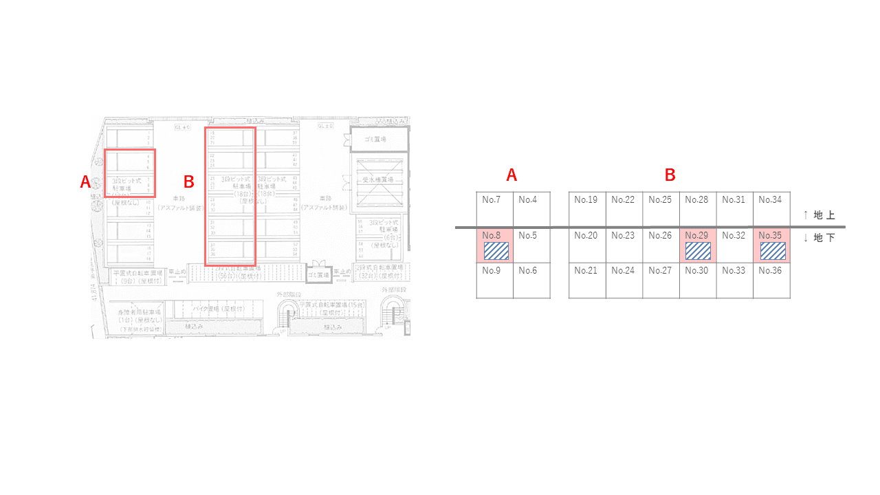立花４丁目駐車場の駐車配置図