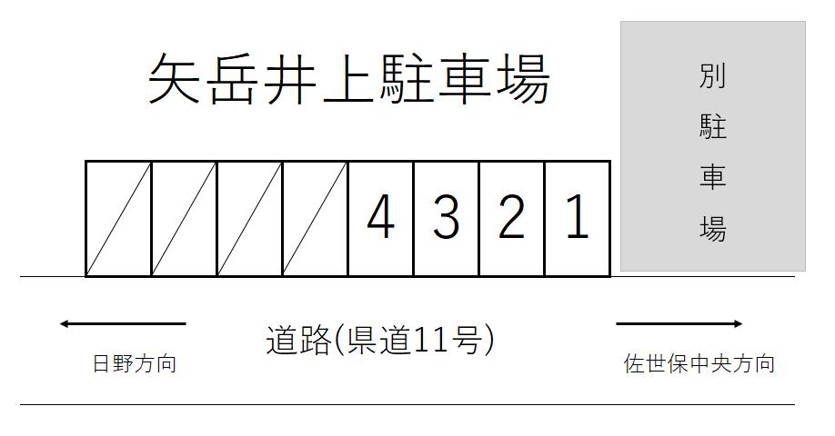 矢岳井上駐車場の駐車配置図