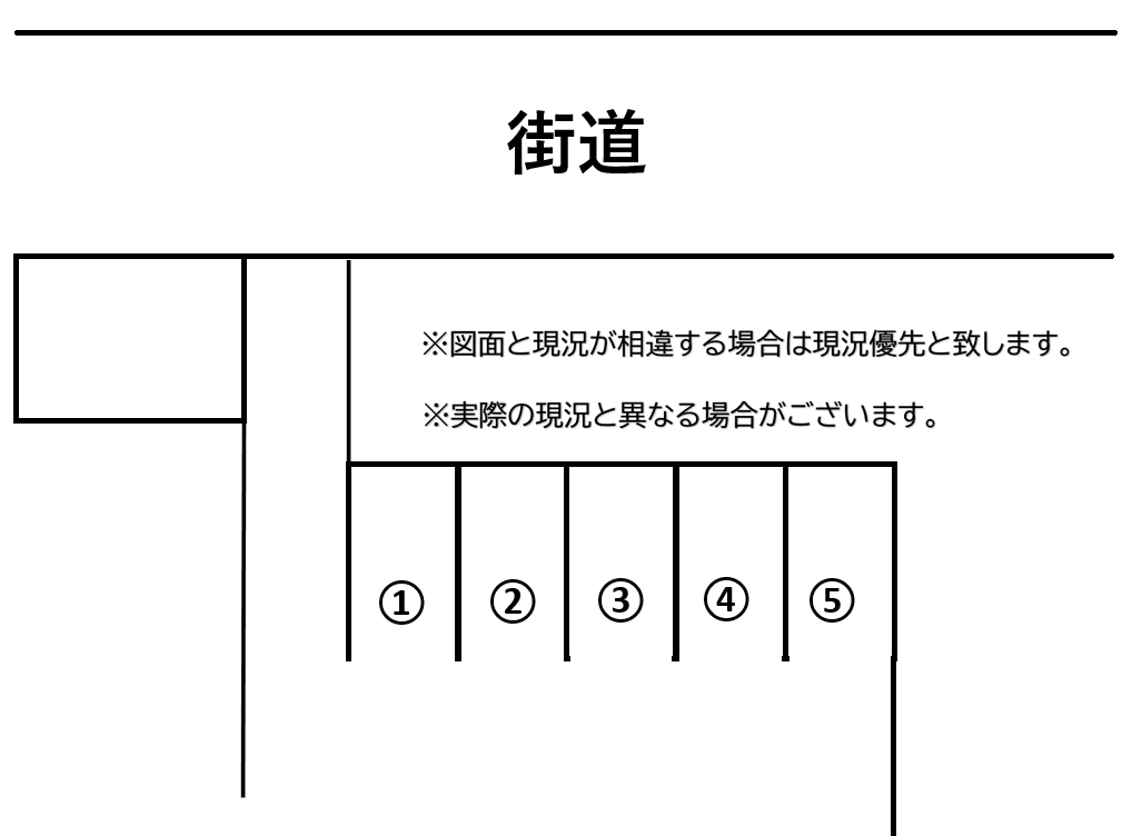 新井田駐車場の駐車配置図