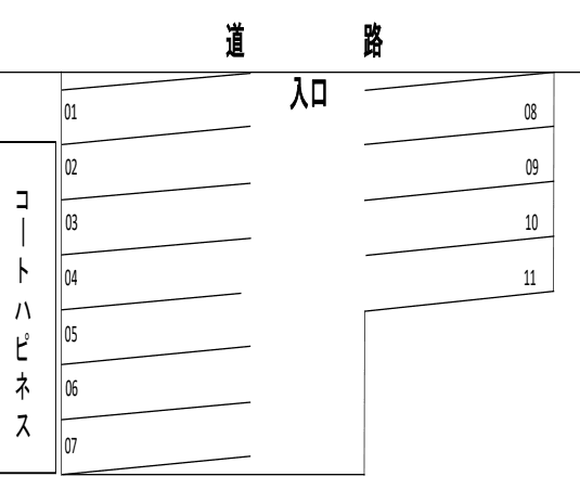 コートハピネス駐車場（隣接）の駐車配置図